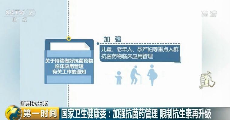 跟着小杨医生看最新版抗生素应用指南，日常故事中的温馨指南（11月最新版）