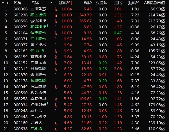 揭秘轴研科技重组最新进展，科技巨头的新篇章开启