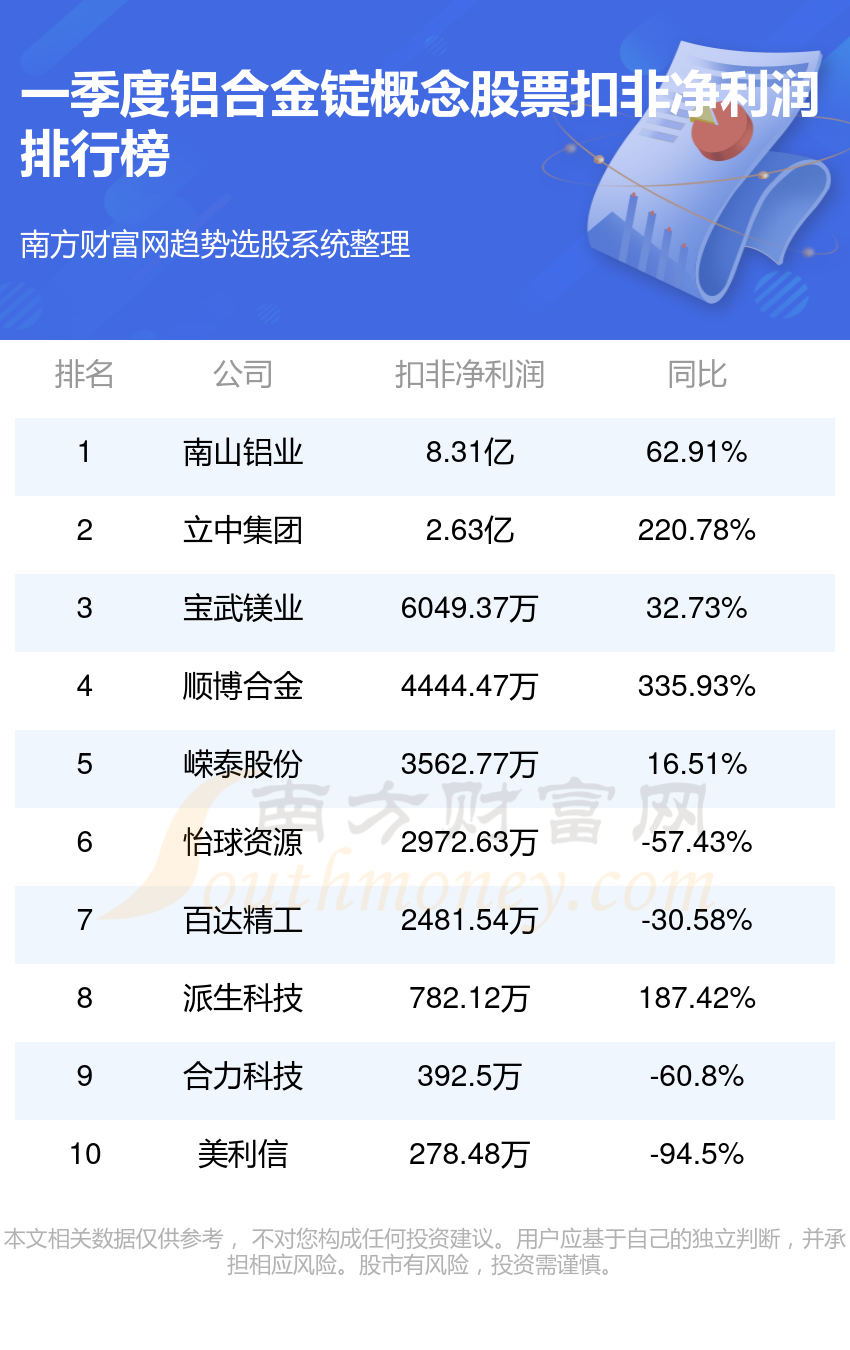11月5日锭吧最新消息与深入评测，全新动态及特性解读