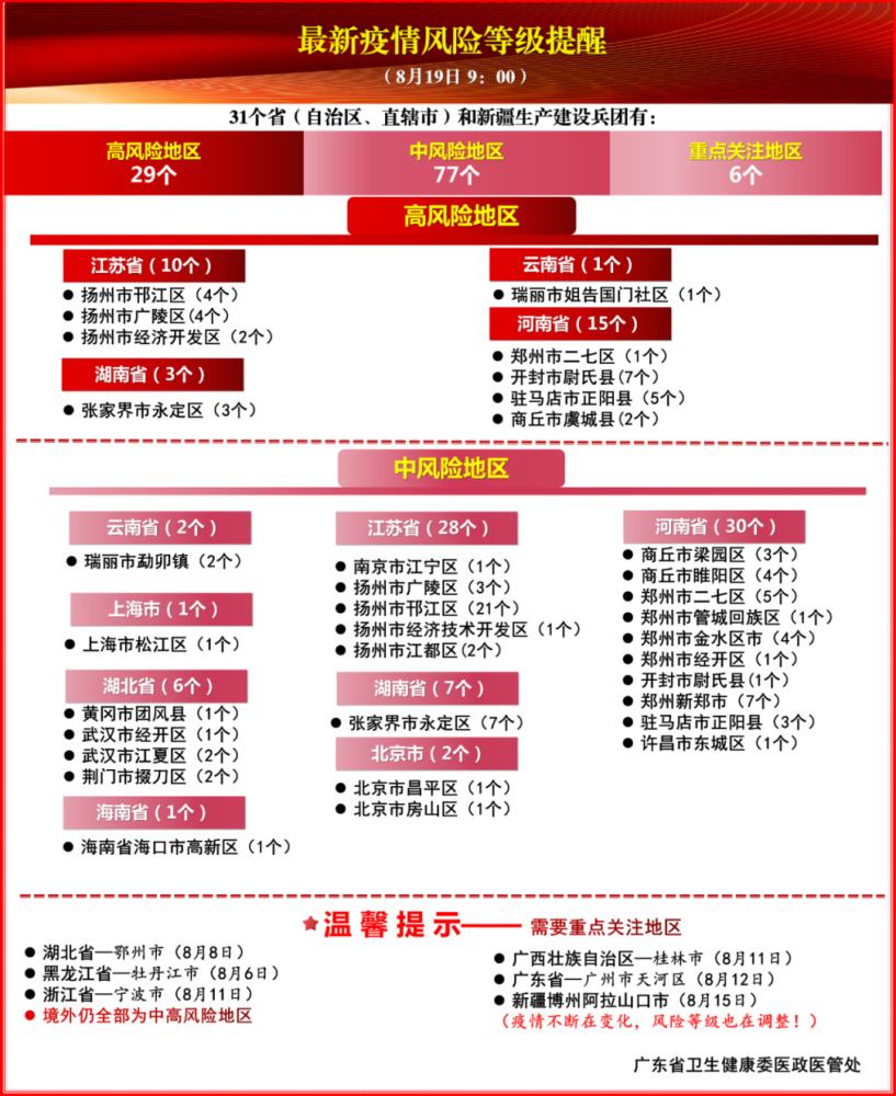 11月5日登封最新招聘信息大揭秘，优质岗位等你来挑战