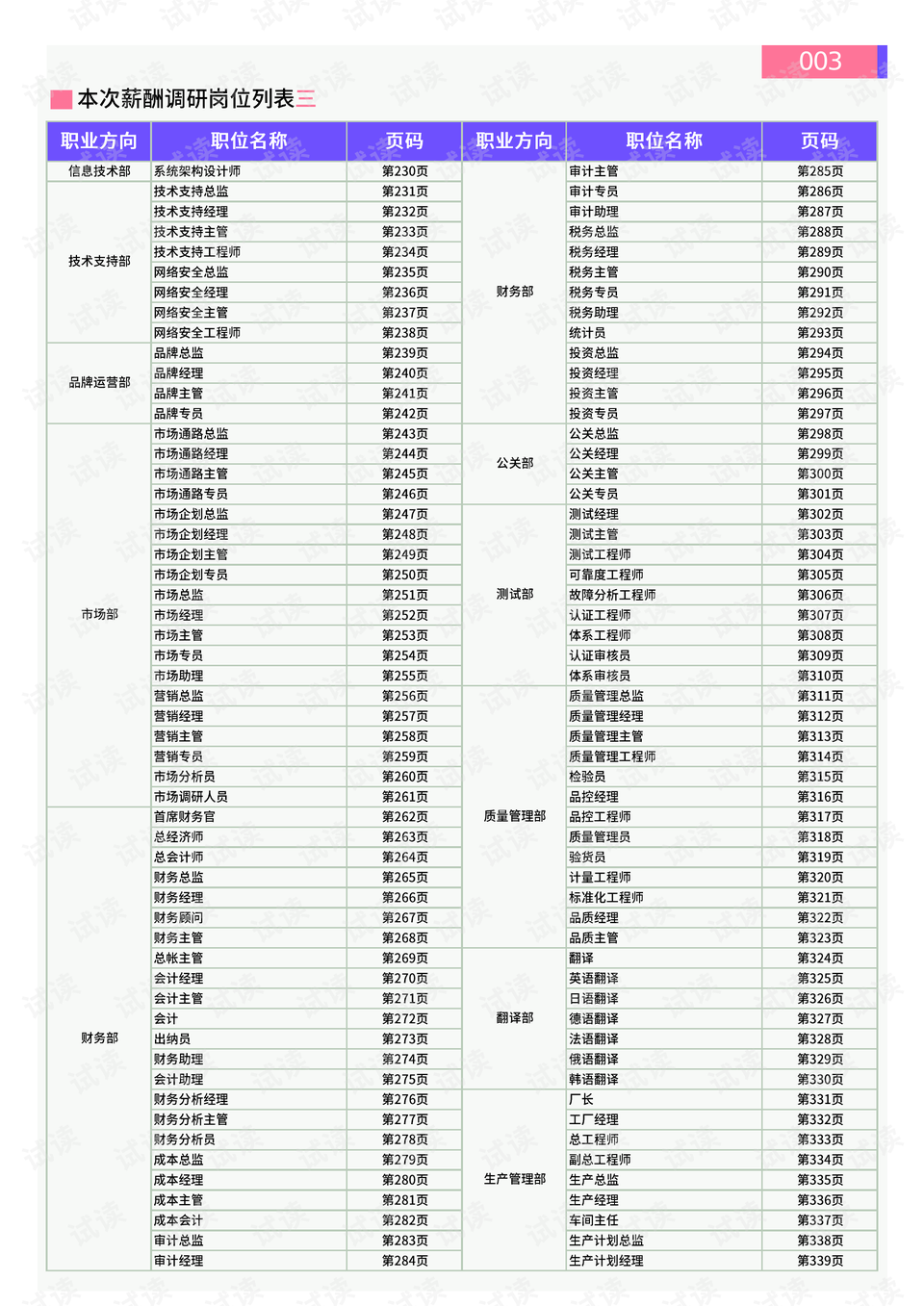 安徽阜阳风险等级最新查询指南，初学者与进阶用户适用，11月5日最新风险等级解析