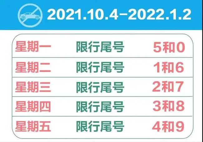 北京最新限行规定下的智能出行先锋，体验高科技改变生活的力量