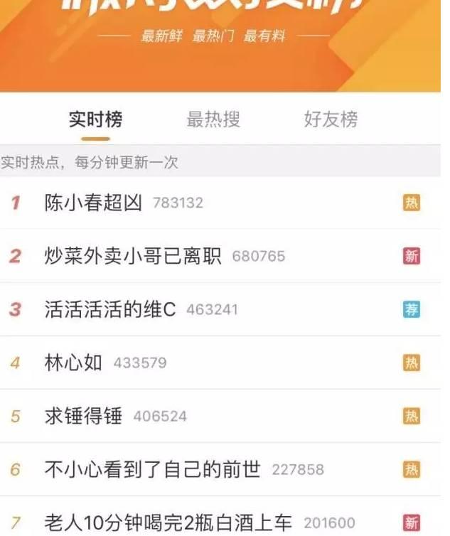 11月6日小小春最新视频发布，公众观点探析
