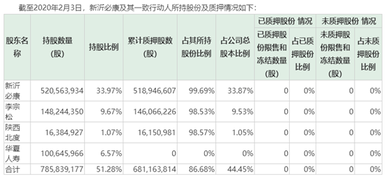 揭秘，新沂必康健康科技的新里程碑动态（最新消息）