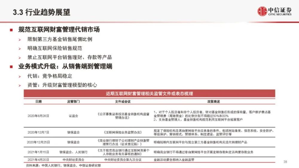 初告白 第104页