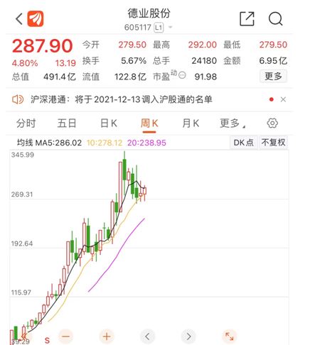 揭秘11月6日无偿P图最新动态，趋势、要点与深度探讨