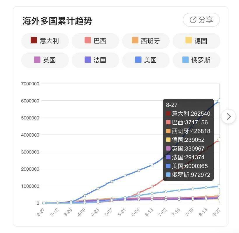 烟台最新疫情动态深度解析，11月6日更新