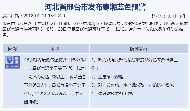 邢台市新任免人员调整分析，聚焦变革的焦点（附最新任免名单）