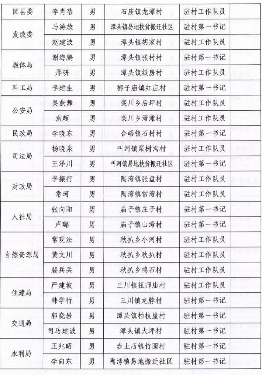 离休干部待遇新规定揭秘，小巷深处的特色小店魅力探秘