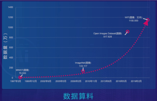 探索科技前沿，最新e77动态揭秘革新之路
