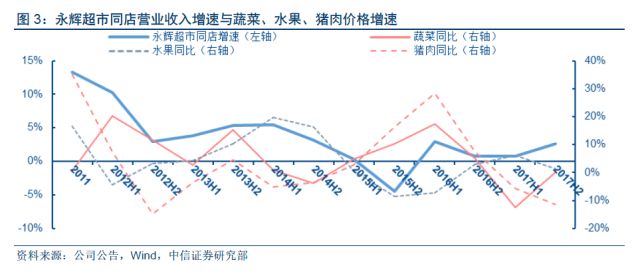 尤金土豆最新价格深度解析，特性体验、竞品对比与用户洞察报告