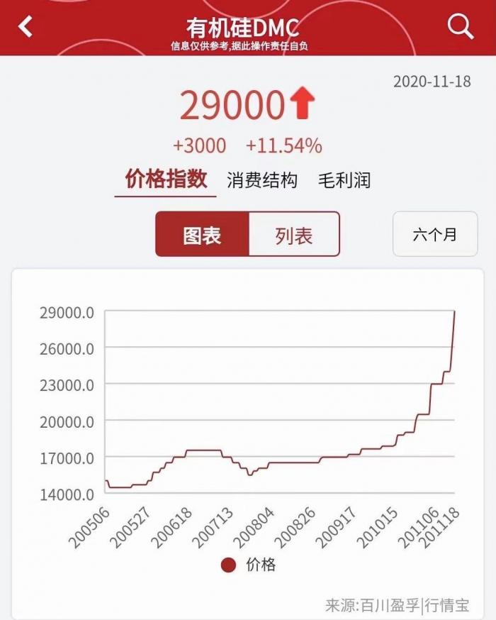 方大化工最新动态，与自然共舞的美妙旅程，探寻内心宁静绿洲