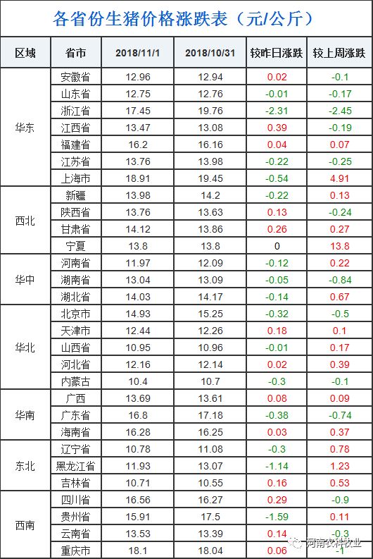 北京玉米最新行情，11月6日价格走势分析与购买指南