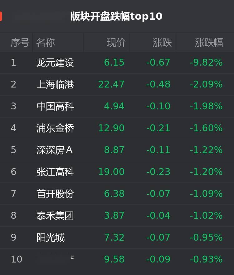 龙元建设背后的故事，趣事与情感纽带在11月9日的展现