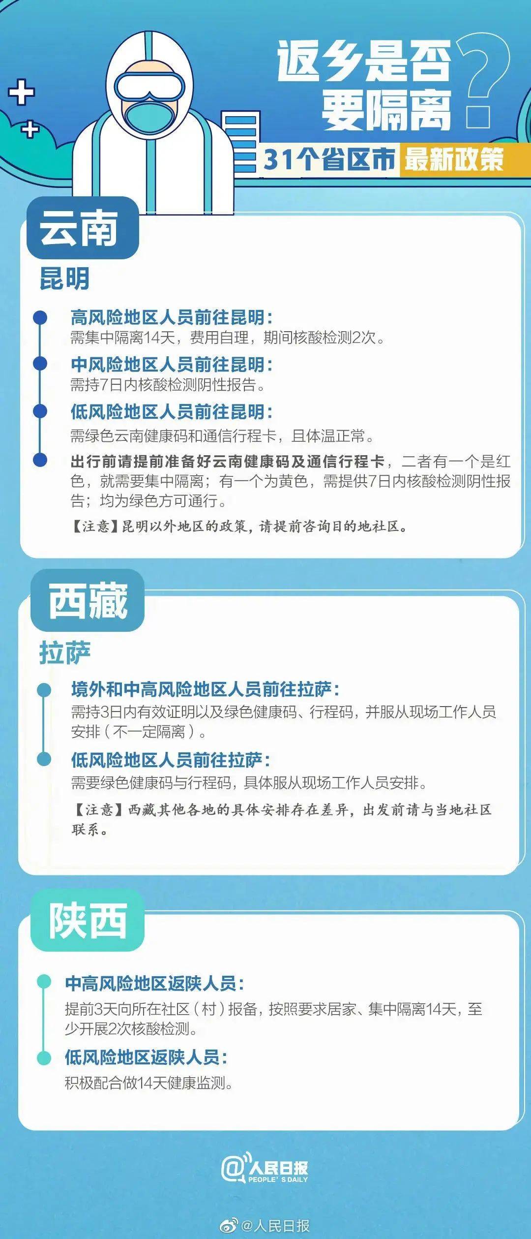 11月9日武清焊工最新招聘信息及职业前景展望一览