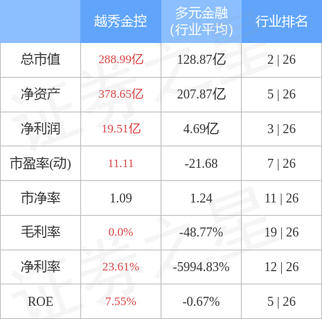 11月9日越秀金控最新消息深度解读，聚焦要点一览