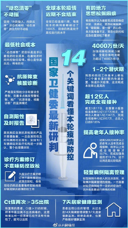 最新疫情防控督查通报深度解读与竞品对比分析