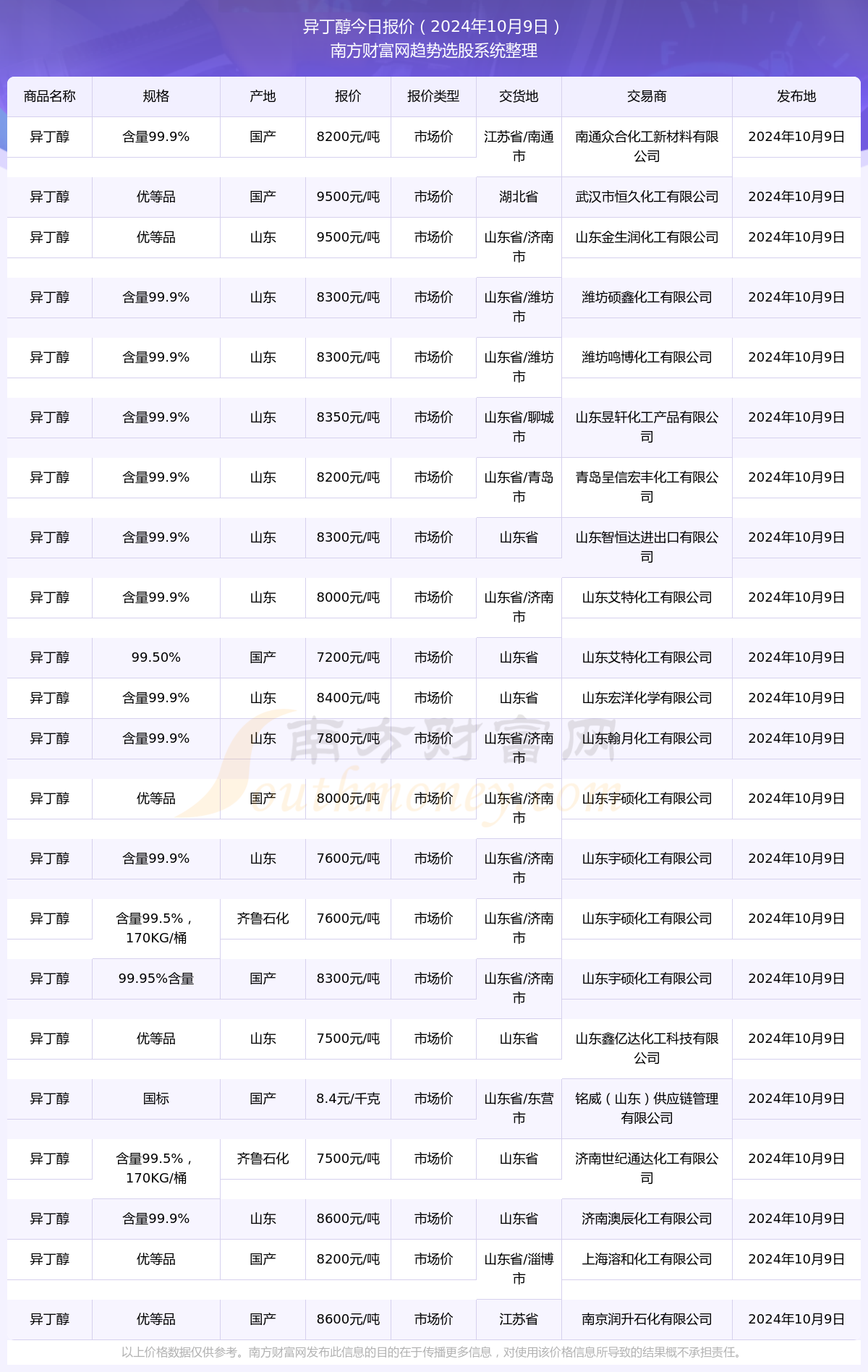 未来纪元，2024年最新主流游戏深度解析与评测