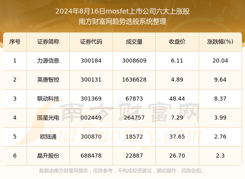 2024年11月10日官场三兄弟最新动态，权力格局微妙变化揭秘