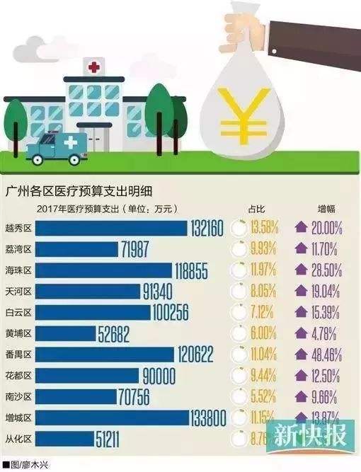 广州第二机场最新选址解读，特性、体验、竞品对比及用户分析全揭秘