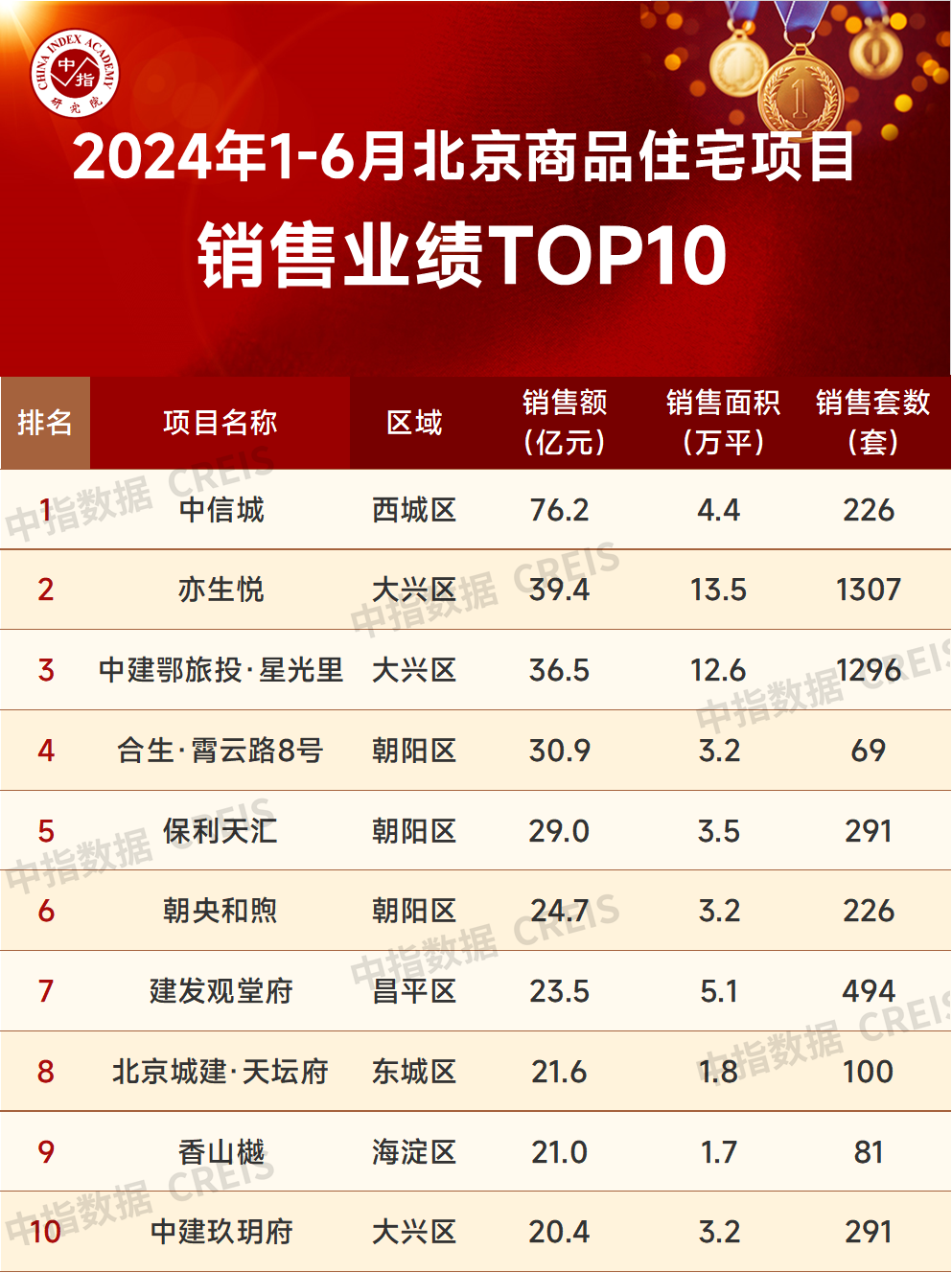 Airav的温馨日常，友情之光闪耀在奇妙日常里的奇妙故事（2024年11月10日最新）