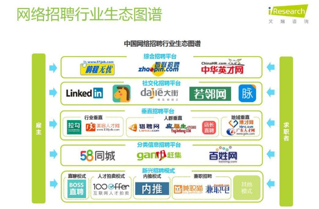 科技革新助力洁净未来，银行最新保洁招聘信息智能体验（2024年）
