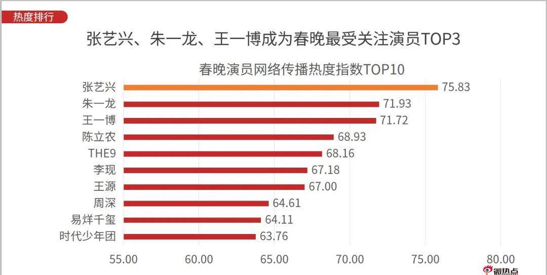 11月热巴最新局攻略宝典，步步为赢，轻松掌握技能全解析