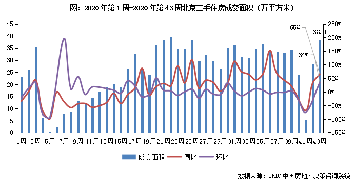 11月10日陨石迪行情深度解析，市场走势、观点争议一网打尽