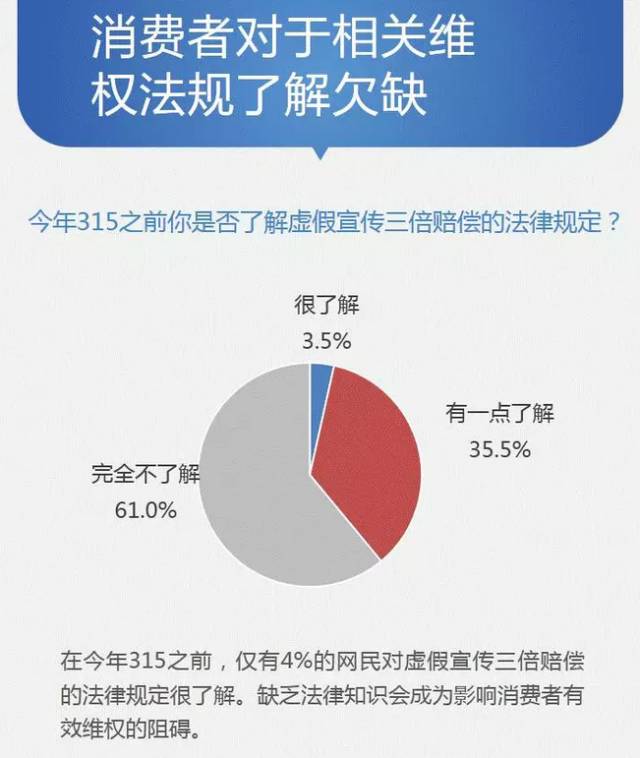 这星期31日疫情最新数据消息全面解析与指南，适合初学者和进阶用户的理解步骤指南