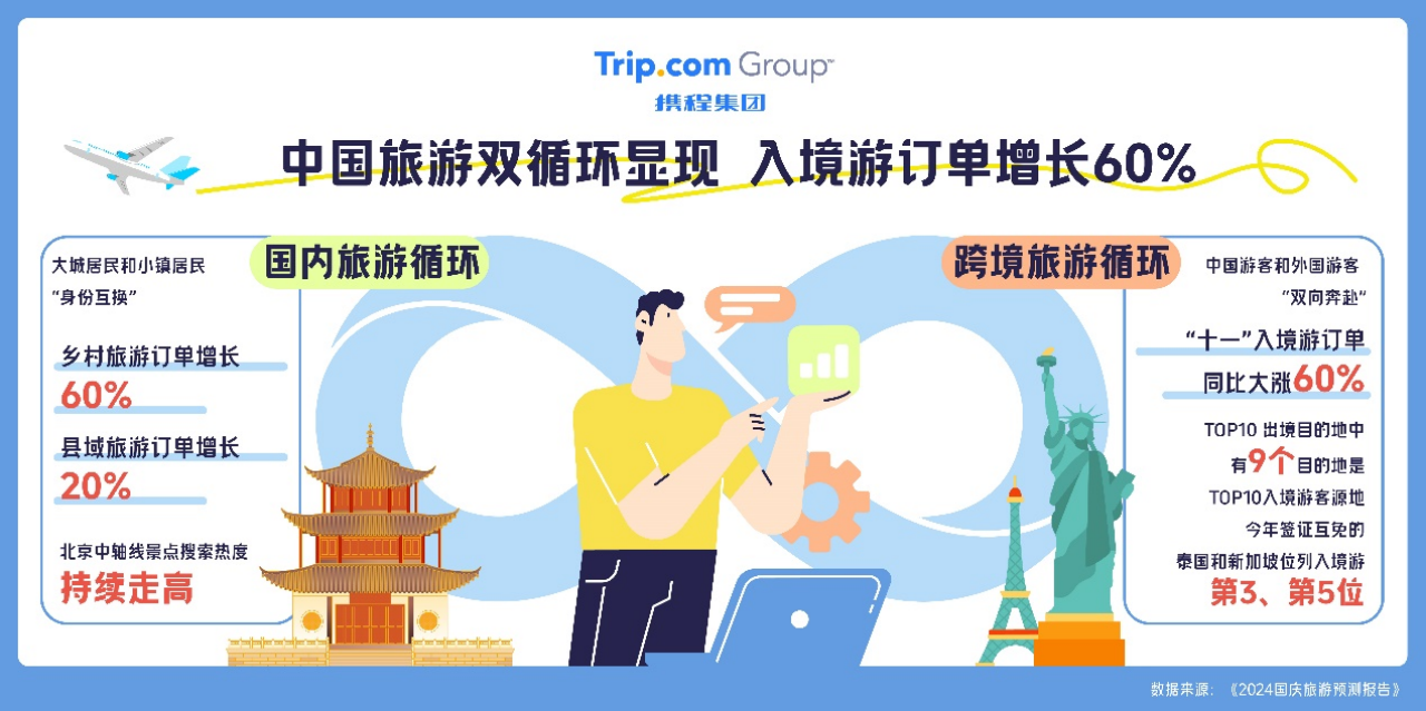 十一月十日，国家免费疫苗日的小幸运与温馨记忆