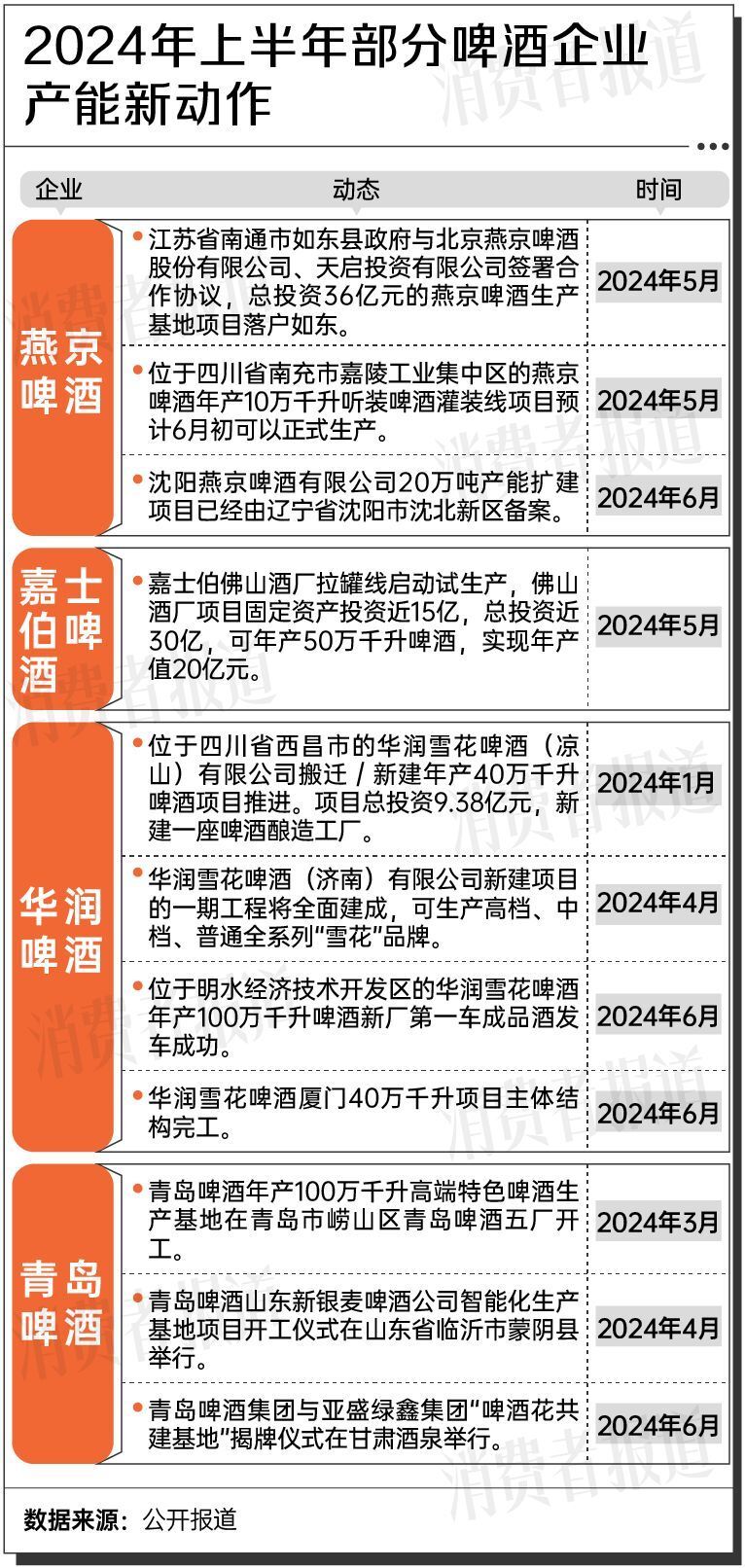 聚焦山东疫情，最新通报与防控要点解读（2024年11月10日版）