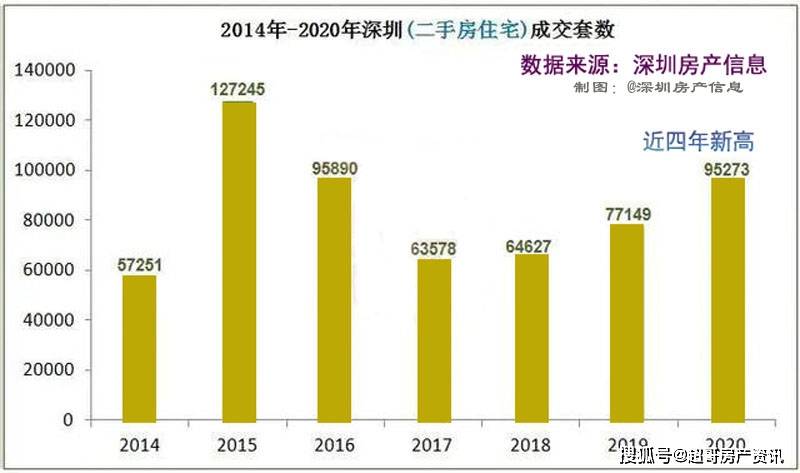 揭秘历史背景与影响，英山房价变迁史——特定时代下的印记与最新房价动态（11月10日）