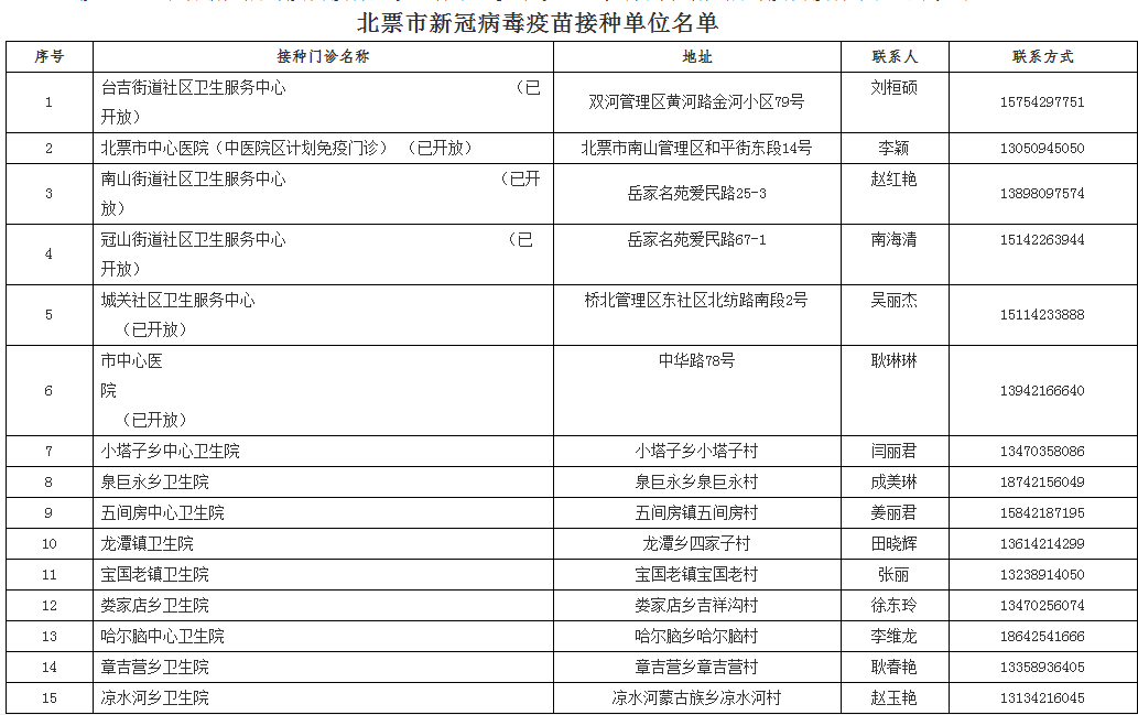 新起名网启航，探索变化力量与自信魔力的学习之旅
