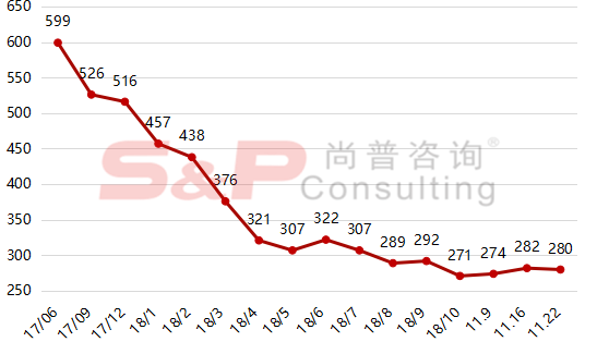 初遇在故事开头 第96页