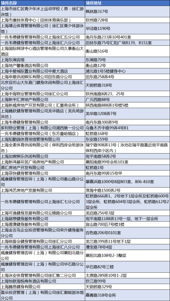 重庆市副市长名单揭秘，科技领航者引领智慧生活新纪元