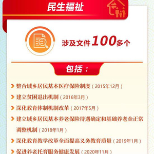 本周深化改革最新动态与深度解析
