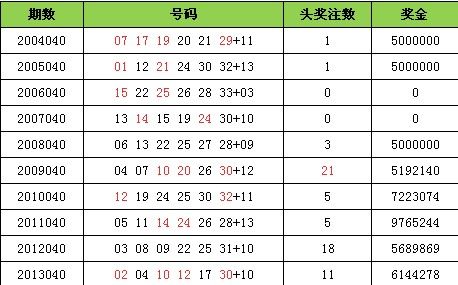 历史上的11月10日，最新党章诞生与条款解析
