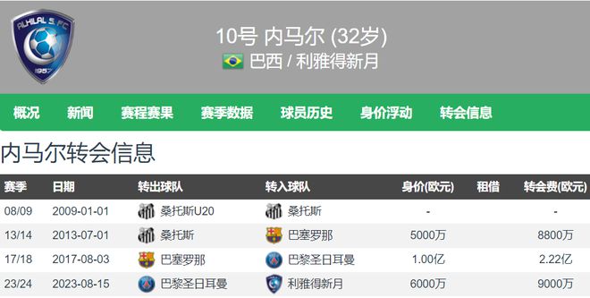 重磅更新！最新版MSN引领学习变革，打造自信与成就之源