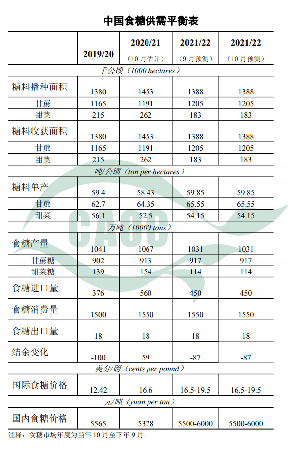 广西疫情最新动态分析报告，本月中国广西疫情最新情况分析
