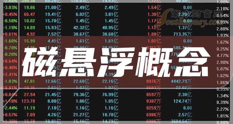 非诚勿扰最新主题曲揭晓，背后的故事与深远影响