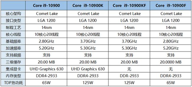 本月最新BT产品全面评测报告，特性、体验、对比及用户群体深度分析