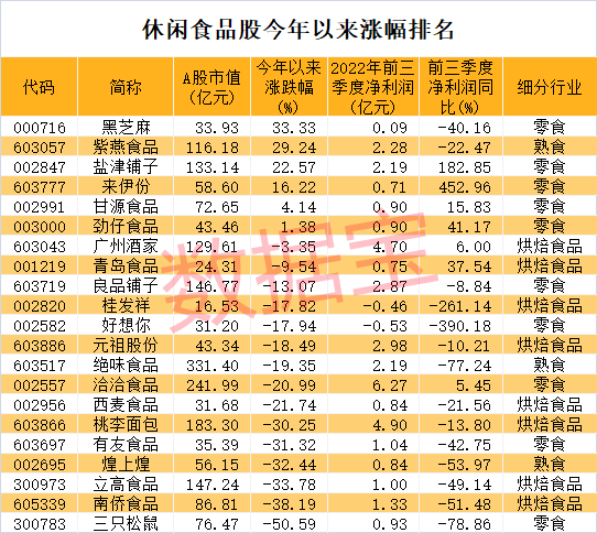 历史上的11月10日，哈高科股票最新动态与前景展望