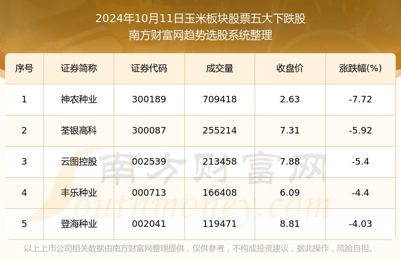 揭秘2024年11月10日三大在线福利要点解析