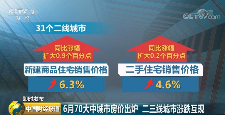 今年疫情卷土重来，深度观察疫情上涨最新数据