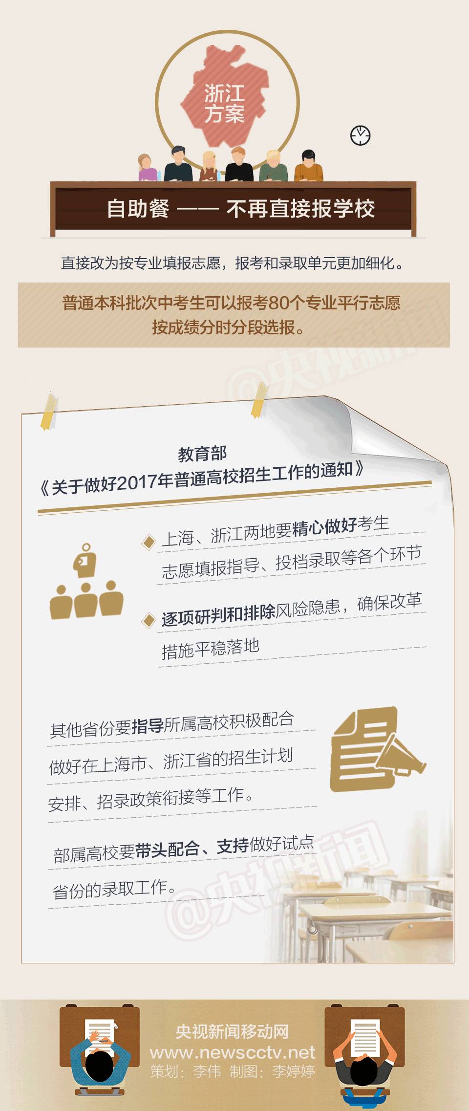历史上的11月10日与当下兼职招聘趋势，聚焦最新动态与招聘趋势分析（2017年）