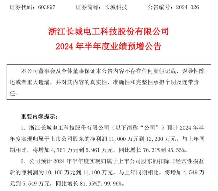 揭秘未来科技新篇章，2024年最新科技专利概览