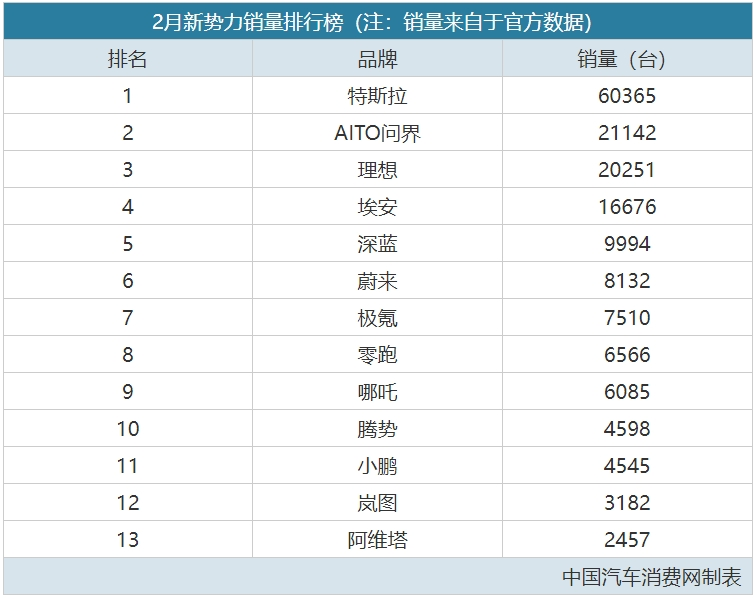 本周快手十大网红新势力榜单揭晓，最新排名及影响力地位概览