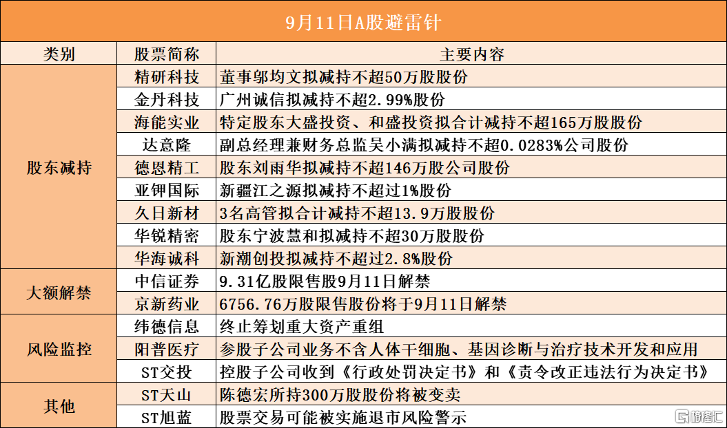 全面解读与准备指南，最新复工要求详解