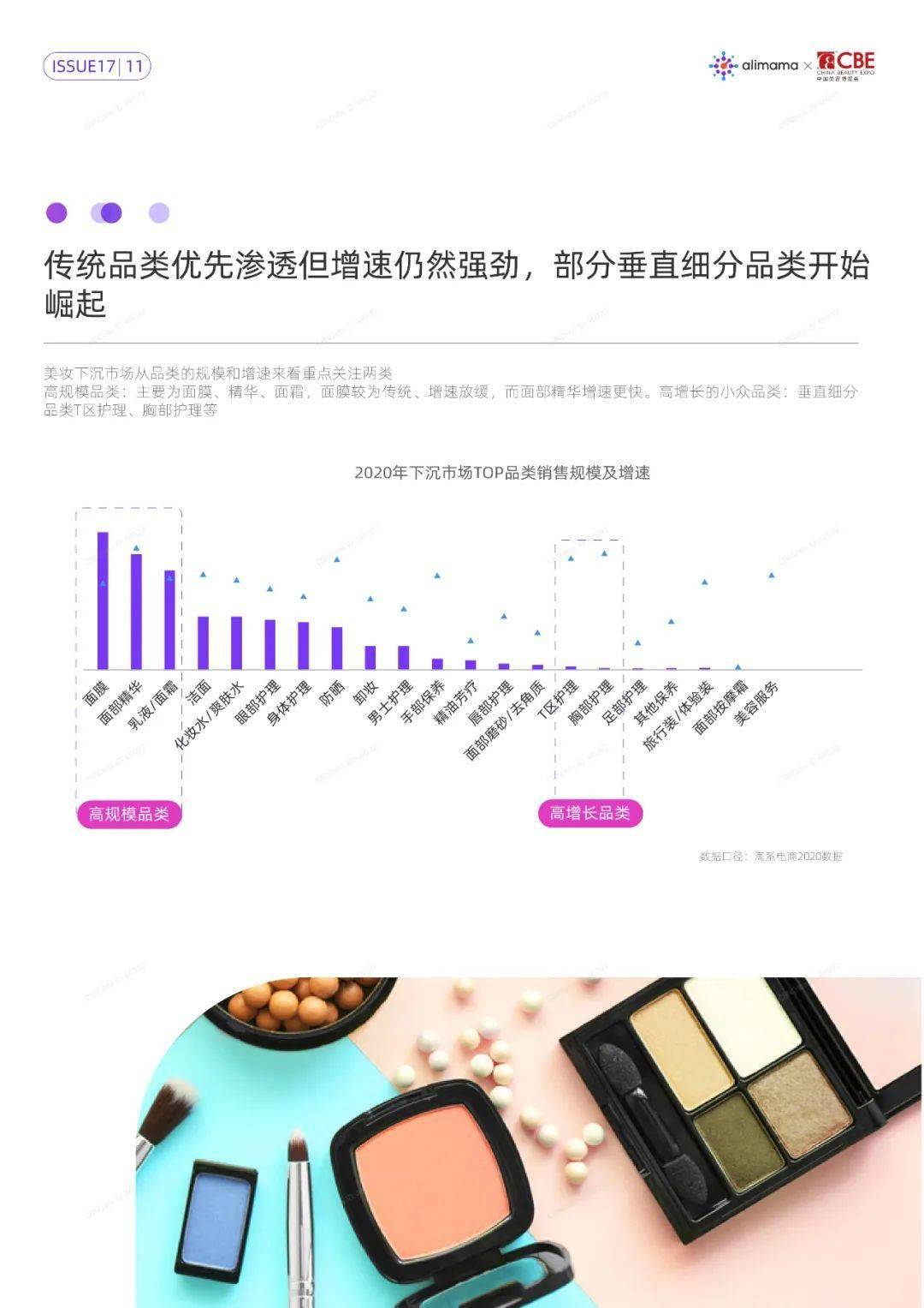 11月10日大葱最新价格及市场走势分析与预测