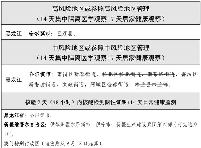 荆门地区11月肺炎疫情最新通报，挑战与坚守之路